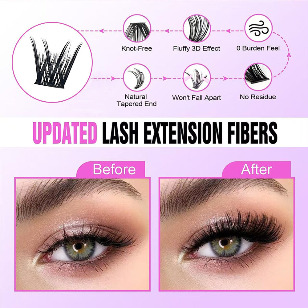 DIY Lash Cluster Map Set